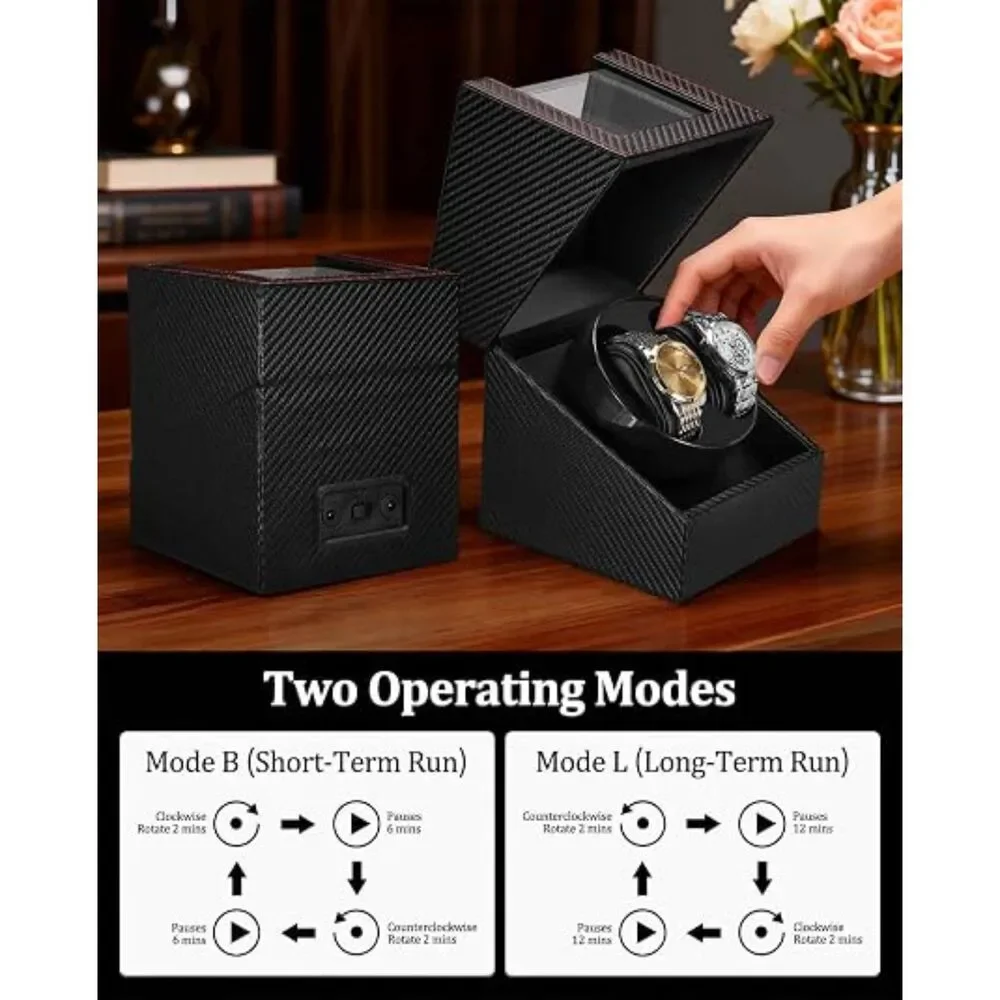 GLOKUUCA Dual Watch Winder - Black Carbon Fiber Leather